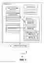 Fig. 02 - MULTI-USER TEST FRAMEWORK