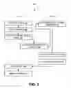Fig. 04 - MULTI-USER TEST FRAMEWORK
