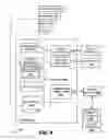 Fig. 05 - MULTI-USER TEST FRAMEWORK