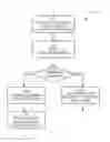 Fig. 01 - Method, apparatus and system for flexible user tracing in mobile networks