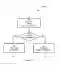 Fig. 06 - Method, apparatus and system for flexible user tracing in mobile networks