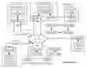 Fig. 01 - Data transmission utilizing partitioning and dispersed storage error encoding