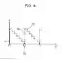 Fig. 05 - Rate adjustment apparatus and a rate adjustment method