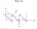 Fig. 11 - Rate adjustment apparatus and a rate adjustment method