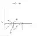 Fig. 15 - Rate adjustment apparatus and a rate adjustment method