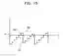 Fig. 16 - Rate adjustment apparatus and a rate adjustment method