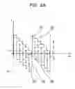Fig. 29 - Rate adjustment apparatus and a rate adjustment method
