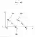 Fig. 34 - Rate adjustment apparatus and a rate adjustment method