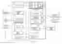 Fig. 05 - Management method and system for implementation, execution, data collection, and data analysis of a structured collection procedure which runs on a collection device