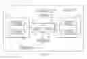 Fig. 08 - Management method and system for implementation, execution, data collection, and data analysis of a structured collection procedure which runs on a collection device