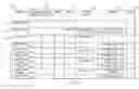Fig. 16 - Management method and system for implementation, execution, data collection, and data analysis of a structured collection procedure which runs on a collection device