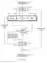 Fig. 17 - Management method and system for implementation, execution, data collection, and data analysis of a structured collection procedure which runs on a collection device