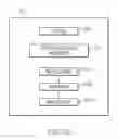 Fig. 24 - Management method and system for implementation, execution, data collection, and data analysis of a structured collection procedure which runs on a collection device