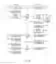 Fig. 27 - Management method and system for implementation, execution, data collection, and data analysis of a structured collection procedure which runs on a collection device