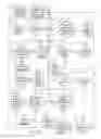 Fig. 35 - Management method and system for implementation, execution, data collection, and data analysis of a structured collection procedure which runs on a collection device