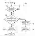 Fig. 01 - Detection of duplicate packets