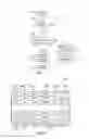 Fig. 04 - Detection of duplicate packets