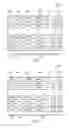 Fig. 05 - Detection of duplicate packets