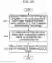 Fig. 40 - MOBILE TERMINAL DEVICE AND RECORDING MEDIUM