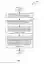 Fig. 02 - Extrapolating tabular structure in a freeform document