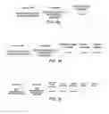 Fig. 03 - Identifying language translations for source documents using links