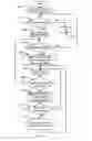 Fig. 07 - SYSTEM AND METHOD FOR IDENTIFYING LINE BREAKS