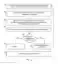 Fig. 07 - Selective content extraction