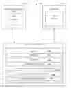Fig. 01 - Conversion of declarative statements into a rich interactive narrative