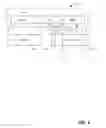 Fig. 02 - Conversion of declarative statements into a rich interactive narrative