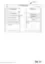 Fig. 04 - Conversion of declarative statements into a rich interactive narrative
