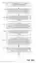 Fig. 10 - Conversion of declarative statements into a rich interactive narrative