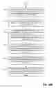 Fig. 11 - Conversion of declarative statements into a rich interactive narrative