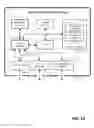 Fig. 13 - Conversion of declarative statements into a rich interactive narrative