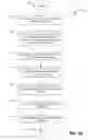 Fig. 17 - Conversion of declarative statements into a rich interactive narrative