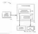 Fig. 01 - Translatable annotated presentation of a computer program operation