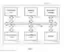 Fig. 02 - Translatable annotated presentation of a computer program operation