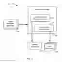 Fig. 03 - Translatable annotated presentation of a computer program operation