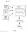 Fig. 04 - Translatable annotated presentation of a computer program operation
