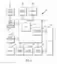 Fig. 03 - Cross-environment application compatibility for single mobile computing device