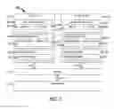Fig. 04 - Cross-environment application compatibility for single mobile computing device