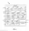 Fig. 05 - Cross-environment application compatibility for single mobile computing device