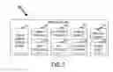 Fig. 06 - Cross-environment application compatibility for single mobile computing device