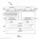 Fig. 08 - Cross-environment application compatibility for single mobile computing device