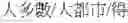 Fig. 03 - Single word and multi-word term integrating system and a method thereof