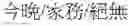 Fig. 62 - Single word and multi-word term integrating system and a method thereof