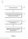 Fig. 04 - Goal management method and system