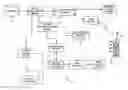 Fig. 01 - Bookmarking System