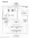 Fig. 32 - Method and device for temporally sequenced adaptive recommendations of activities
