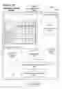 Fig. 43 - Method and device for temporally sequenced adaptive recommendations of activities