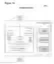Fig. 45 - Method and device for temporally sequenced adaptive recommendations of activities